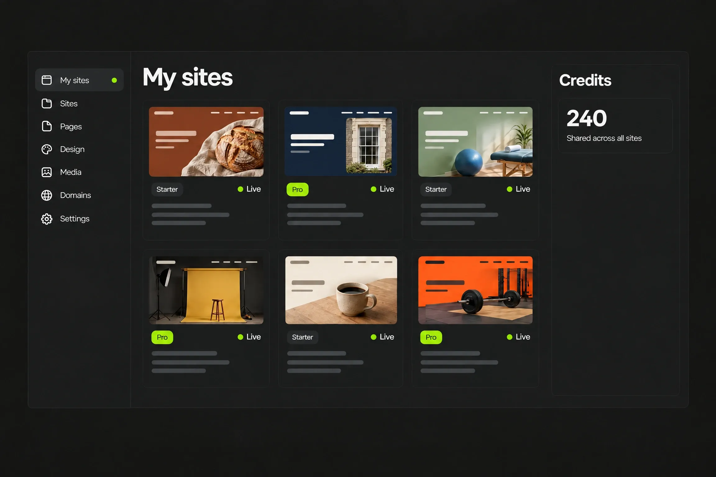 An agency’s My sites grid on the dark workspace: six client sites in six different looks, each with its own plan badge and Live status, and one shared credits balance