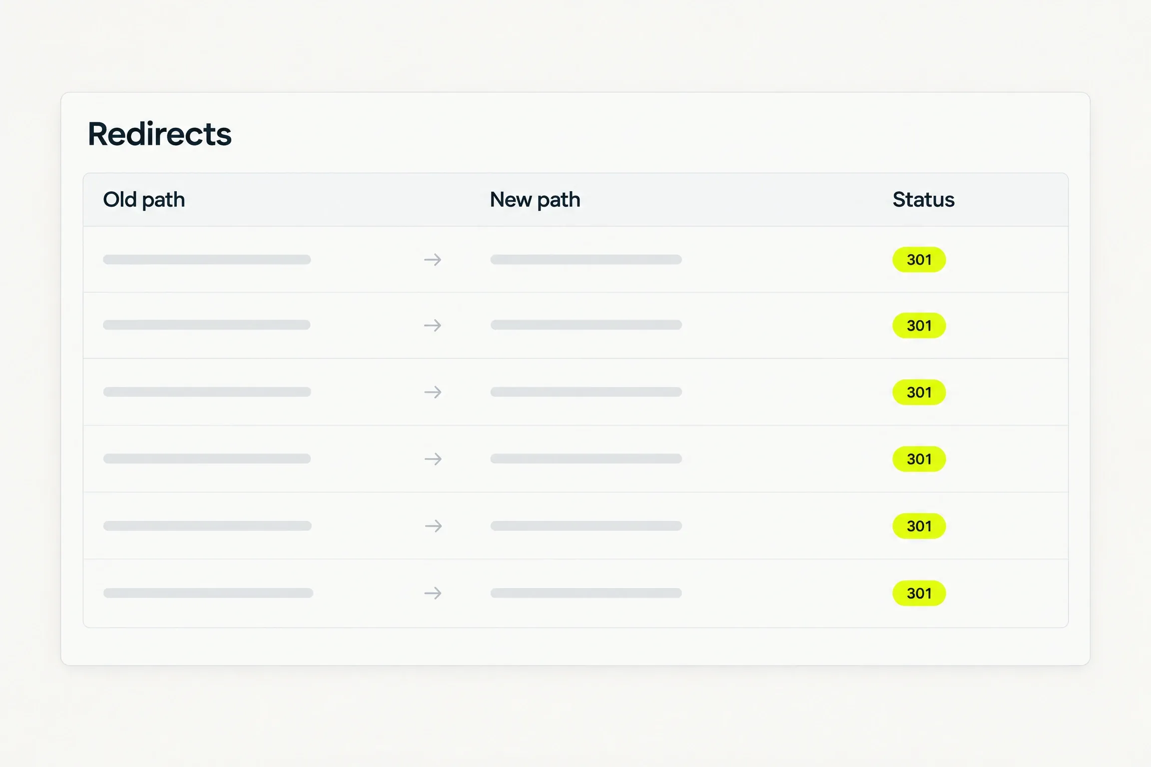 A “Redirects” table with the columns Old path, New path and Status: six rows of paths drawn as grey bars joined by an arrow, each carrying a yellow 301 badge
